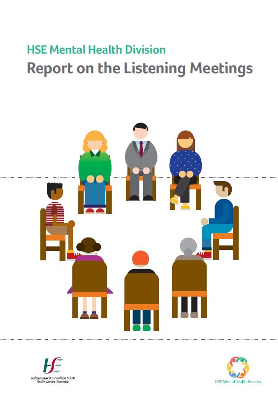 Listening Report Listening Report